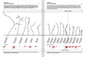 230503_SubjectiveAtlasKaunas_HHT-PRINT-corrected softproof-for website19